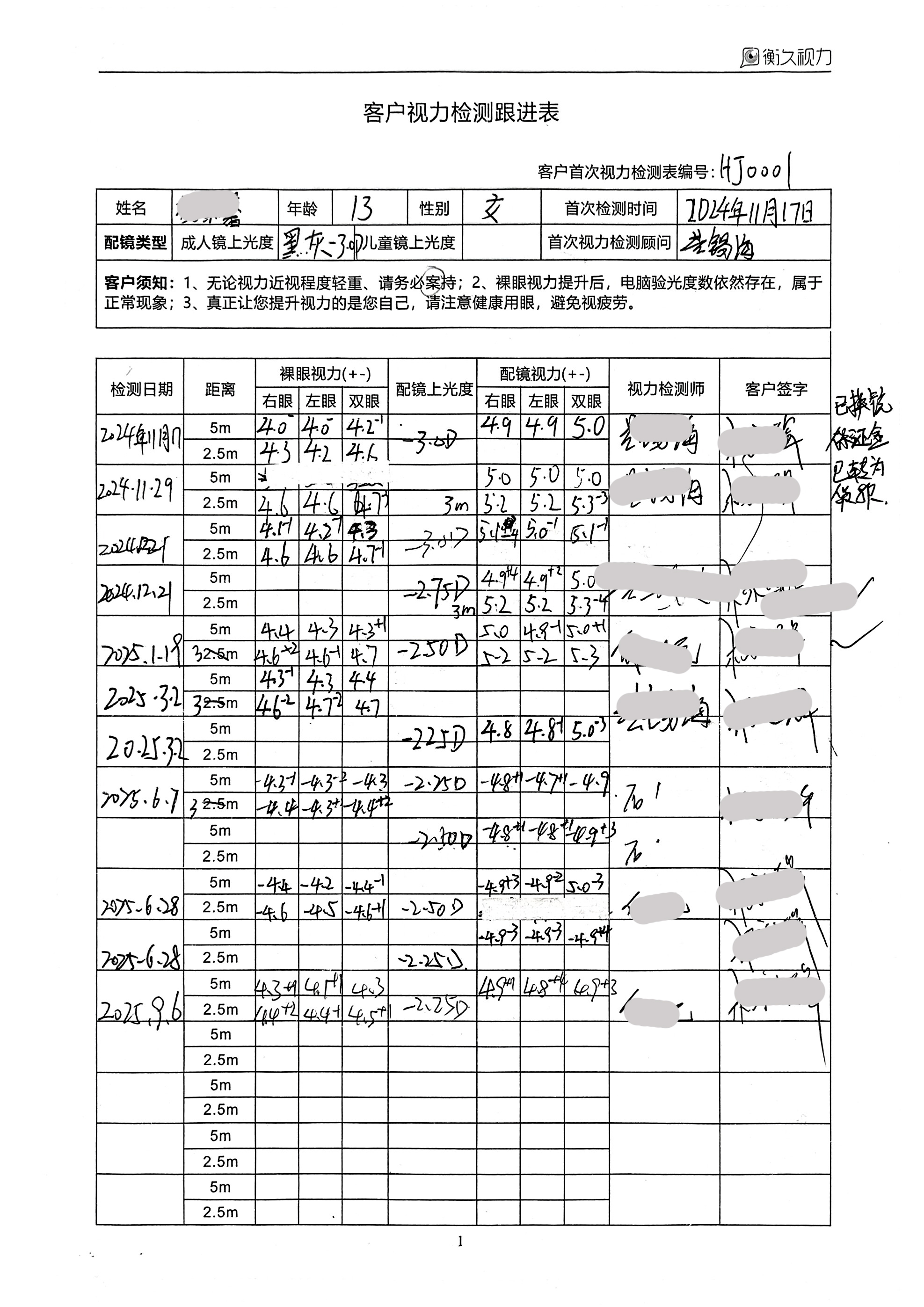 裸眼视力案例 01