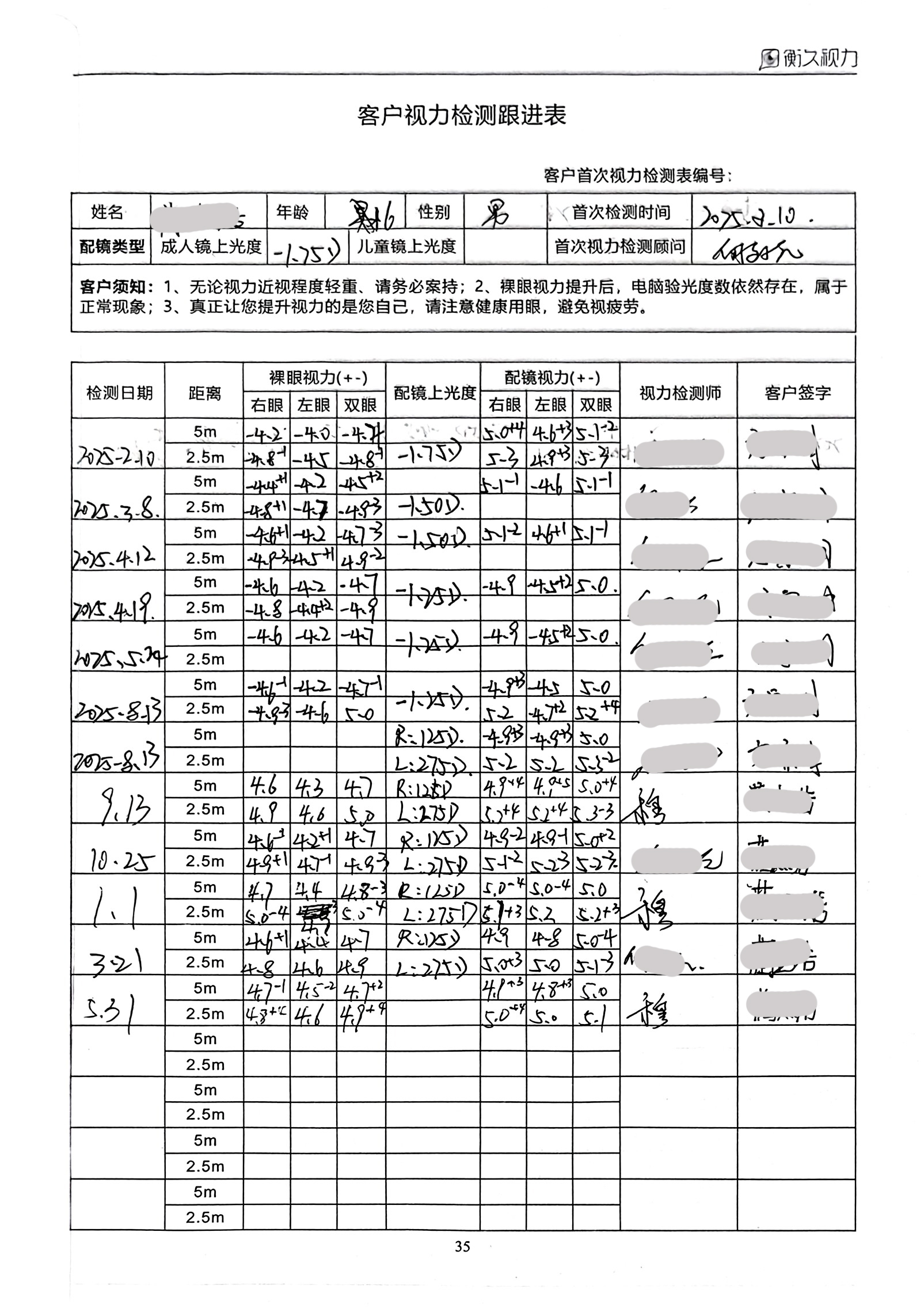 裸眼视力案例 17