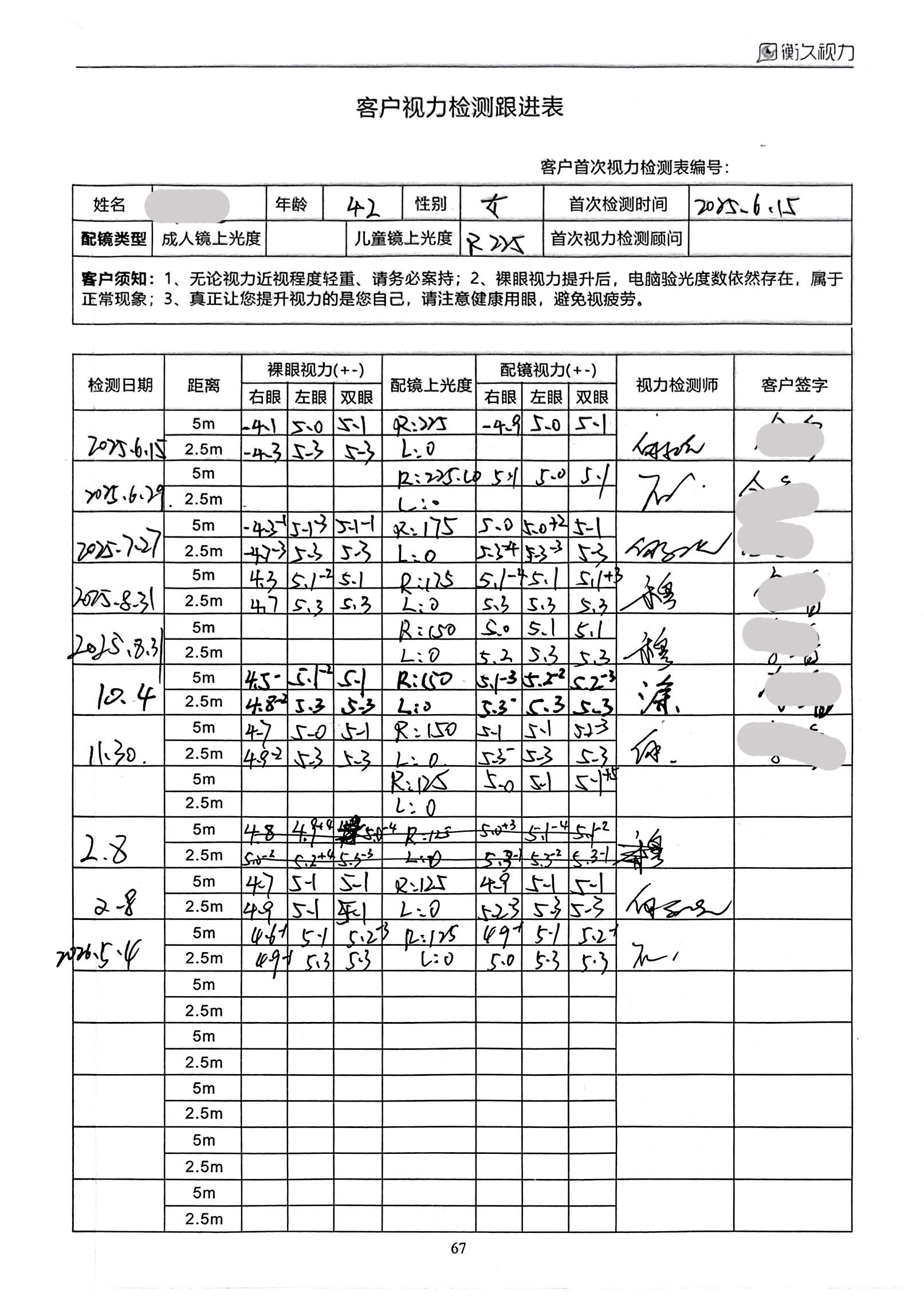 裸眼视力案例 28
