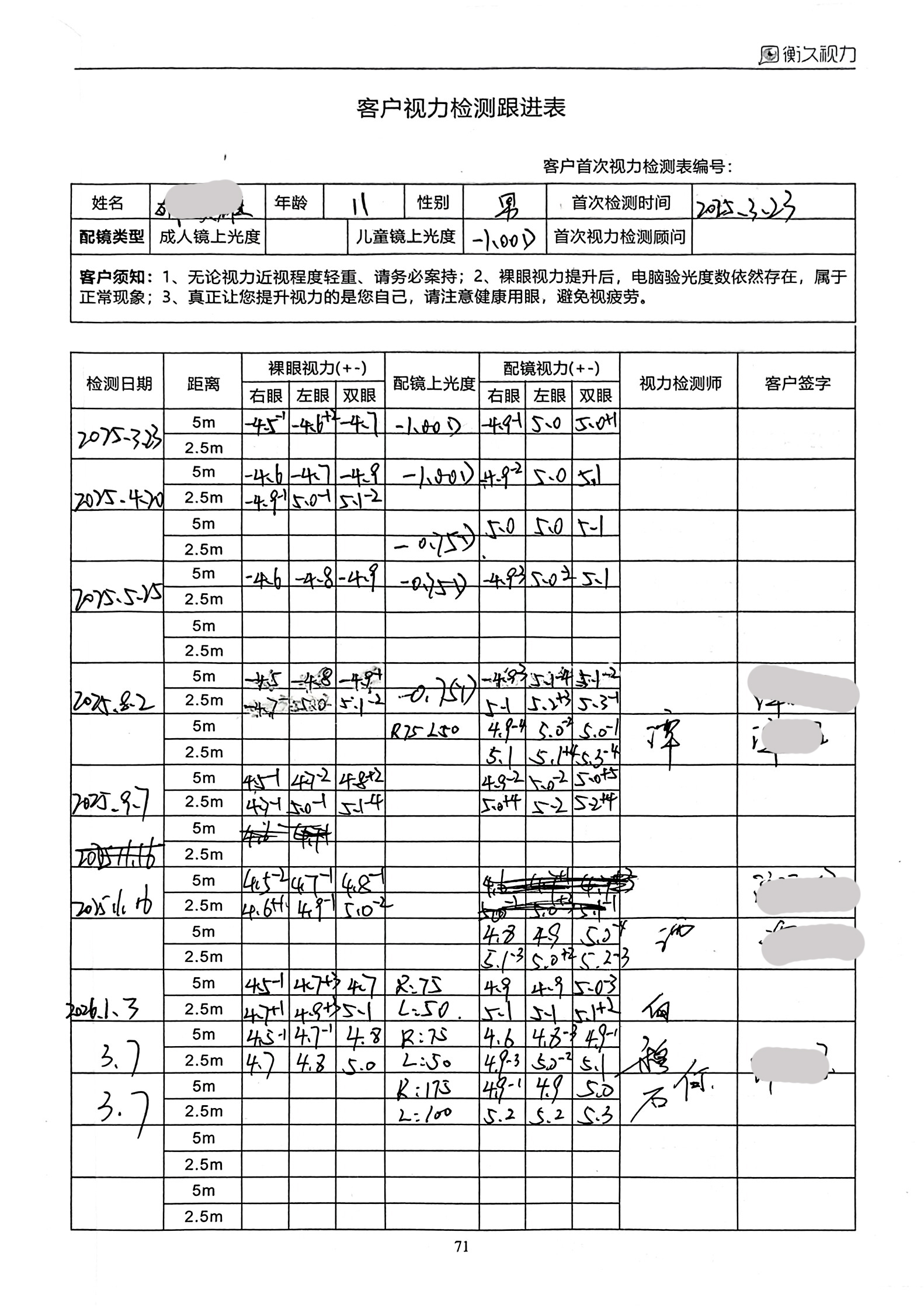 裸眼视力案例 29