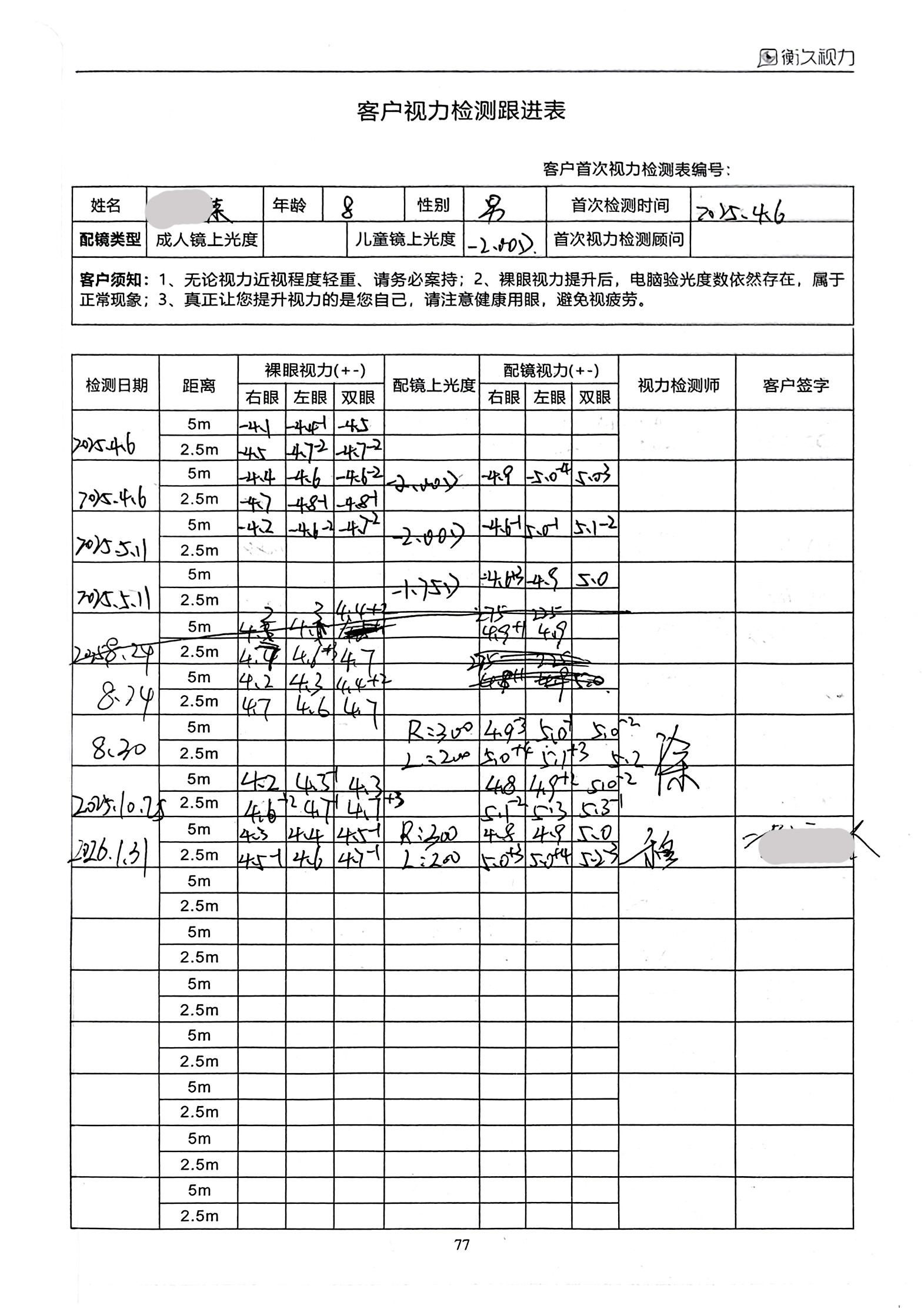 裸眼视力案例 33