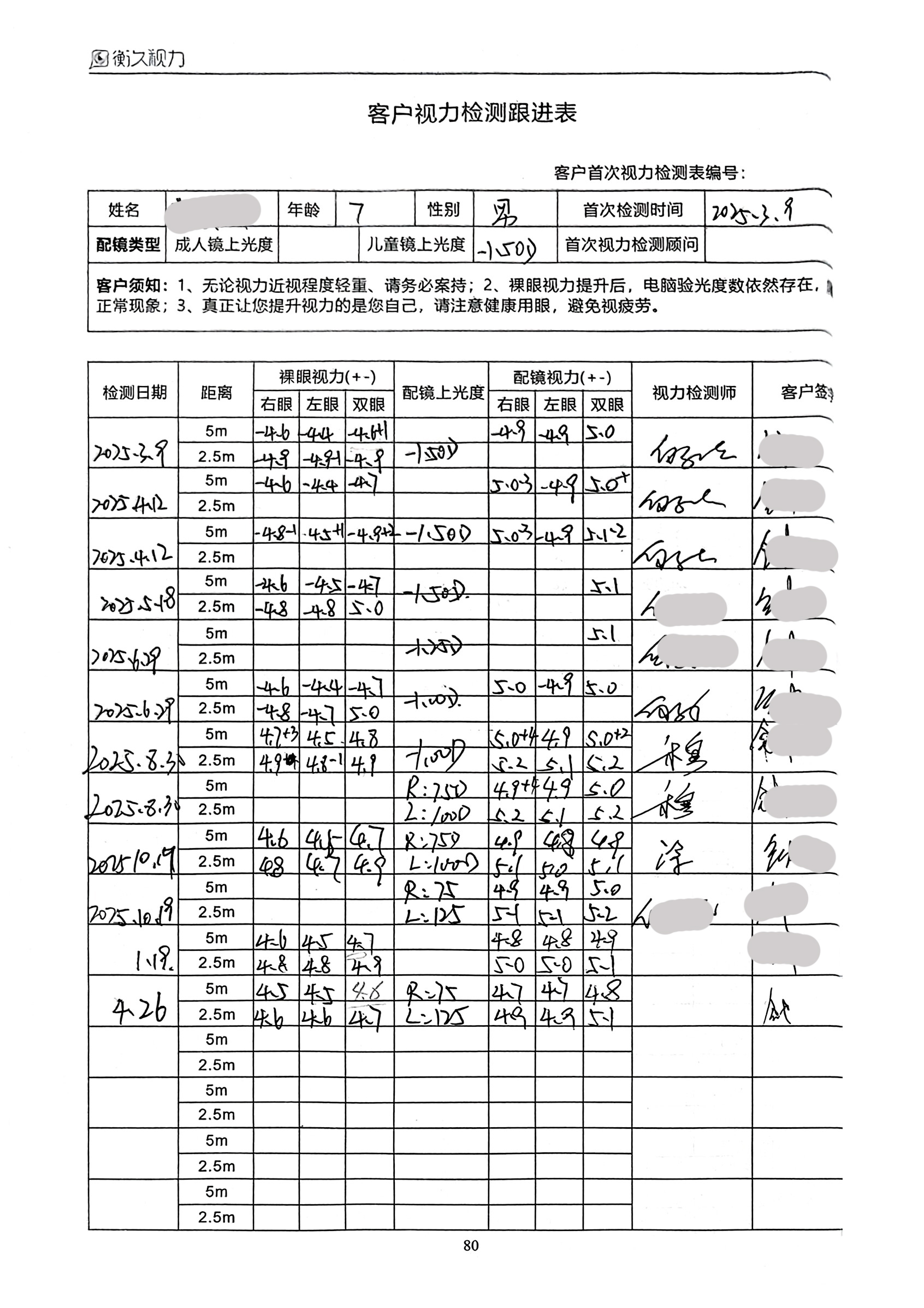 裸眼视力案例 36