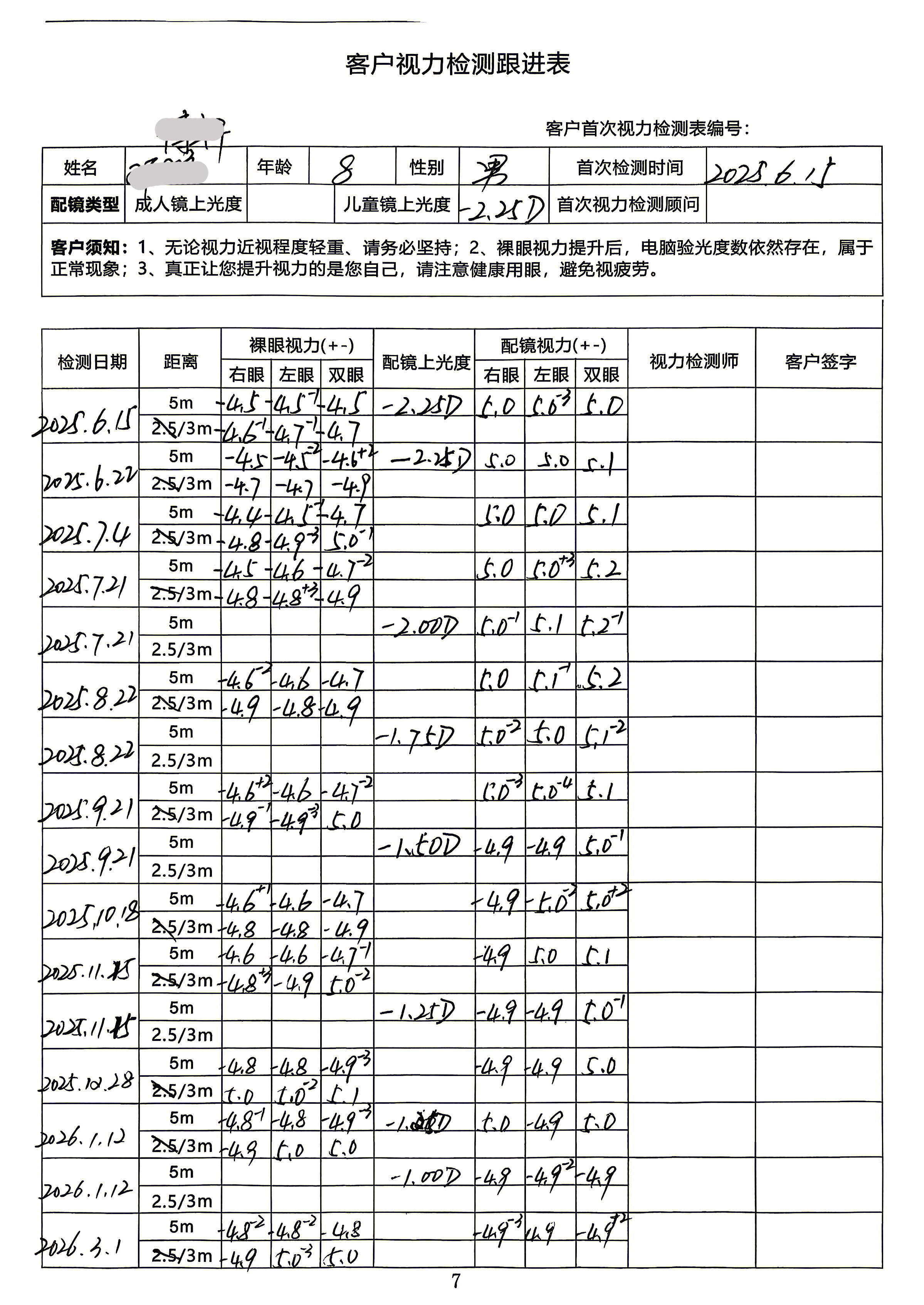 裸眼视力案例 79