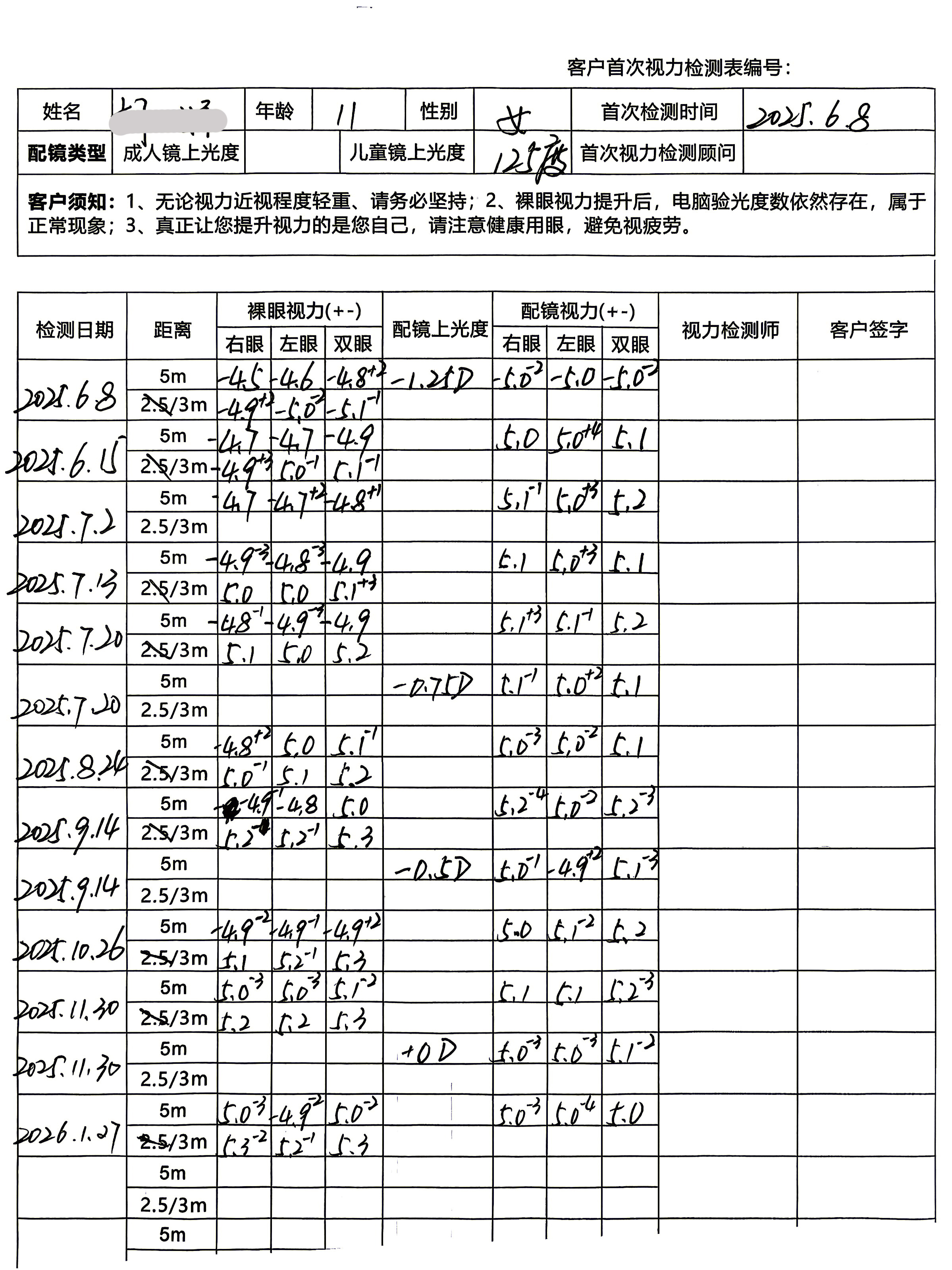 裸眼视力案例 80